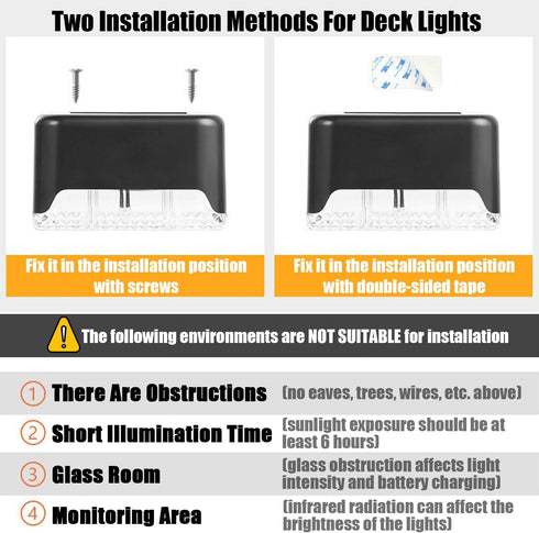 4 Pack, Consss Solar Fence Deck Lights Outdoor Waterproof LED Solar Fence Lights for Step, Outside Stairs, Yard, Patio