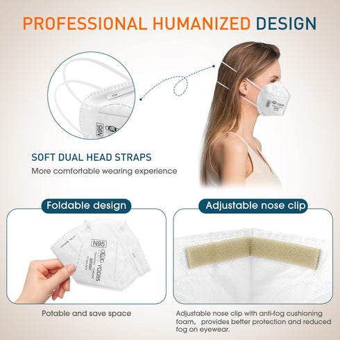 N95 25-Pack, N95 YQ YICHITA Mask NIOSH Approved Particulate Respirator Face Masks Universal Fit - Individually Wrapped