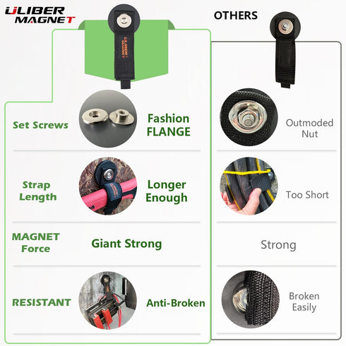 ULIBERMAGNET Heavy Duty Magnetic Storage Hooks, Strong Tool Organizer for Garage, Extension Cord, Hose, Cable, Rope,