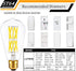 16W Dimmable ST64 LED Bulbs, 5000K Daylight White, E26 Base, Clear Glass, 1920 Lumen, Pack of 4