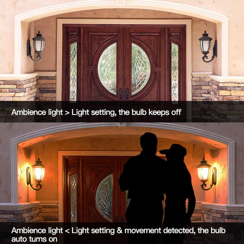 Bulb E26 7W LED(60W White(3000K), Setting Elrigs Motion Sensor Light with Dusk to Dawn Lights Sensor, Base