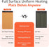 Countertop 8-Level Food Warming Mat for Electric Heating Mat for Food with Temp Control, Timer & Child Lock PI Graphene