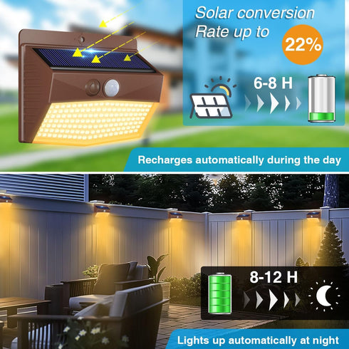 1 Pack 3 IP65 Peasur Solar Motion Lights Outdoor, Solar Security Light with Modes, Waterproof Flood Lights Outside