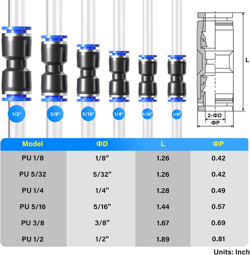 TAILONZ PNEUMATIC Blue Straight 1/8 inch Tube OD Push to Connect Tube Fittings Push Lock PU-1/8 (Pack of 2) by TAILONZ PNEUMATIC