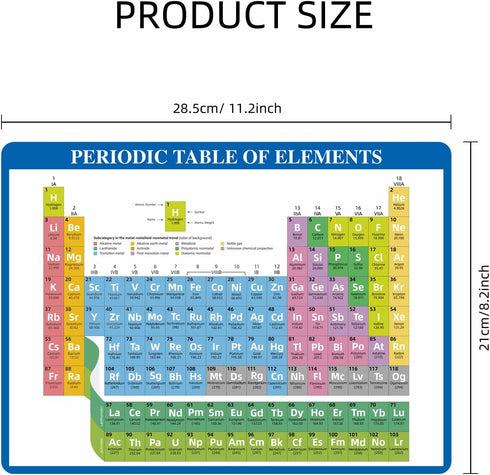 Dinggaogao 2-Pack (8.2x11.2 Inch) Science Poster for Students: Laminated Periodic Table & Equation Sheet Double-Sided