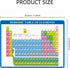 Dinggaogao 2-Pack (8.2x11.2 Inch) Science Poster for Students: Laminated Periodic Table & Equation Sheet Double-Sided