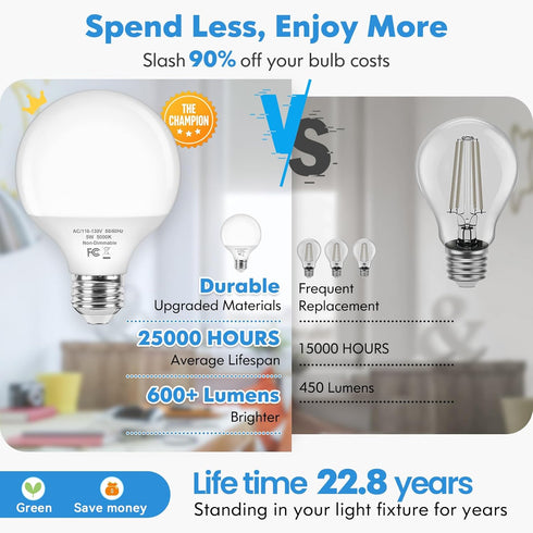 G25 Bulbs 60 5W 5000K Bulbs, E26 Bulbs Non-Dimmable Bulb, 600LM, 8-Pack Brightever Globe Light Watt, Daylight White LED
