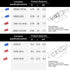 140Pcs Crimp Connectors Kit, Red/Blue Insulated Male & Female Spade, Ring, Fork (U-Type) Wire Terminals, Electrical