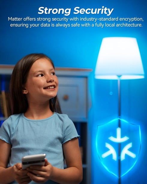 E12 Bulb Lighting(2 Pack) Matter Candelabra Smart - No Dedicated App Needed, Compatible with Apple Home, Alexa