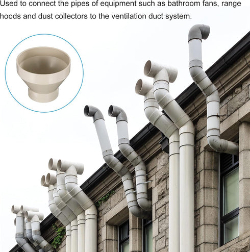 PATIKIL 6" to 3.5" Duct Reducer Connector, Fire-Resistant Heating Cooling Ventilation Tube Adapter Pipe Fitting