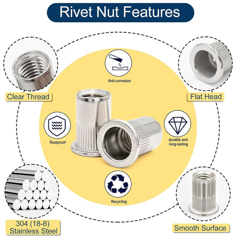 Vifmy 304 Kit(218 Pcs),M3 M4 M5 M6 M8 M10 Set,Rivnut Metric Stainless Steel Rivet Nut Assortment Flat Head Rivnut