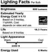 A60 LED Bulb 6W Dimmable, 60 Watt Equivalent, E26 Base, Warm Yellow 2200K, 600 Lumen, 6 Pack, Amber Glass Antique