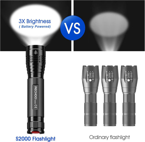 RECHOO S2000 High-Powered LED Flashlight, 2000 High Lumens, Zoomable, Water Resistant, 3 Modes for Outdoor