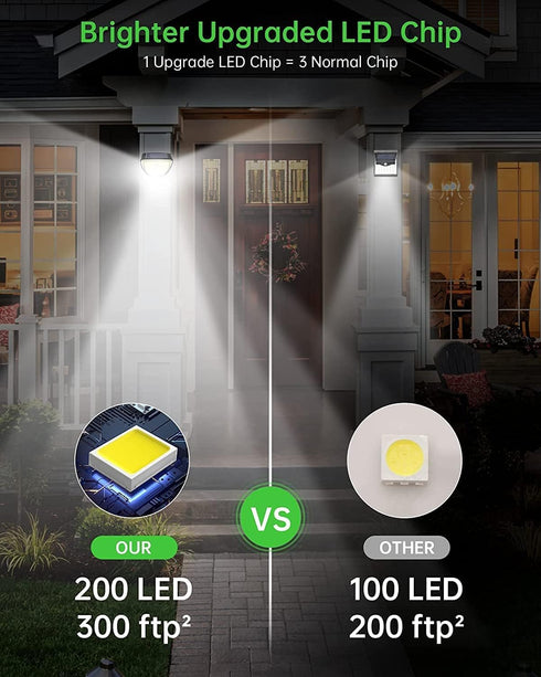 3 200 IP65 6 Pack Solar Lights Outdoor, Motion Sensor Solar Wall Lights with Lighting Modes, LED Outdoor Solar Lights