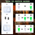 Kakolvan E12 Bulbs 3 Bulbs 6 Pack) LED Flickering Candelabra Flame Effect Light - Modes Flicker Chandelier Candle Fire