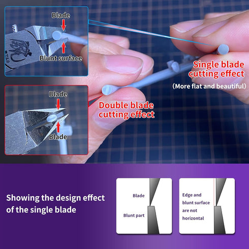 RUITOOL Model Nippers, Gundam Model Tools for Beginners, Ultra-thin Non-slip Grip, 4.7 Inch Sharp Cutters.