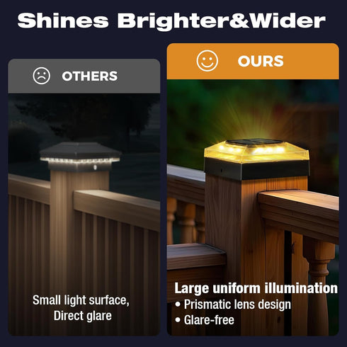 4x4 2 Pack, 3 Dawn/IP65 4x4 vighep Solar Post Cap Lights Outdoor Color Modes/Dusk to Waterproof, Fits Vinyl/PVC Wood