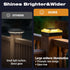 4x4 2 Pack, 3 Dawn/IP65 4x4 vighep Solar Post Cap Lights Outdoor Color Modes/Dusk to Waterproof, Fits Vinyl/PVC Wood