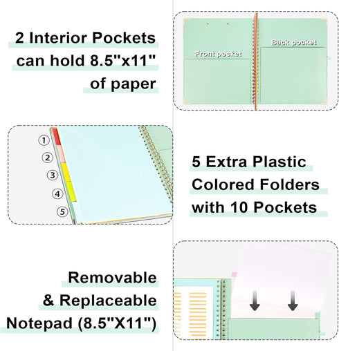 Clipboard with Storage, Cute Notepad Clipboard, 5 Folders and 10 Pockets, Foldable Letter Size Clipboard (Green)