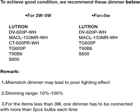 ALAMPEVER S14 LED Outdoor Light Bulbs, 15 Pack Replacement for String Lights, Shatterproof Waterproof 2200K Warm White