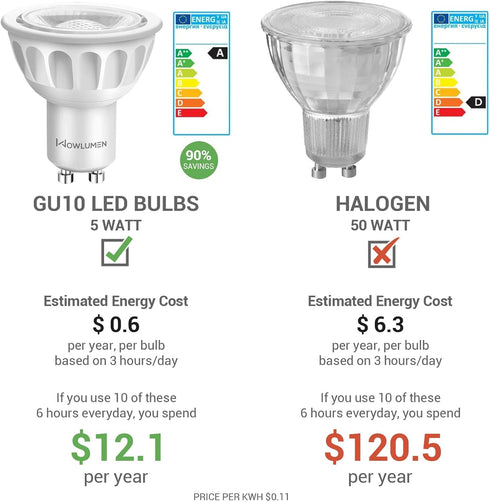 GU10 LED Light Bulbs, 5W 500LM, 3000K Warm White, Dimmable MR16 Replacement for Recessed Lighting, 6 Pack