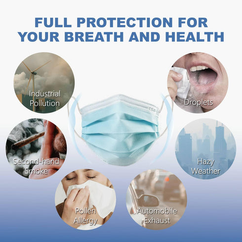 50 1 3 CSD Colo Pcs ASTM Level Disposable Face Masks, Ply Adult Mask with Elastic Ear Loop, Nose Bridge Clip