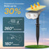 IP65, 3 2 Pack) Linkind Solar Lights Outdoor Waterproof StarRay Dusk-to-Dawn Outdoor Solar Lights, Lighting Modes Solar