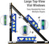 WORKPRO Torpedo Level, Magnetic, 4 Vial for Conduit Bending, Aluminum Alloy Construction, 6-1/2 inch