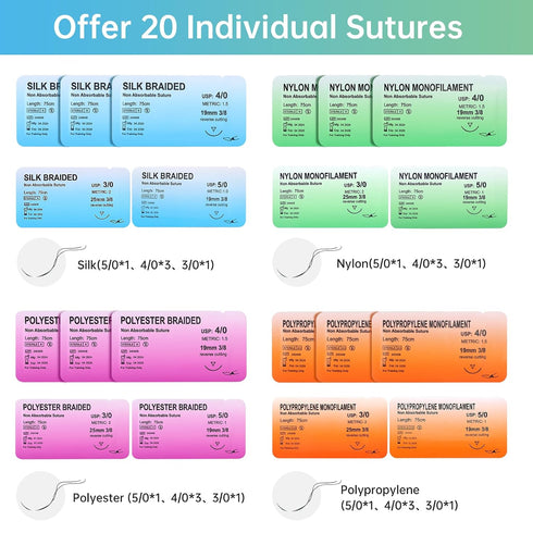 20 14 32 Suture Practice Kit: Complete Suture Kit with Needles, Threads, Pre-Cut Wounds on Silicone Pad, Pieces Total