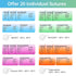 20 14 32 Suture Practice Kit: Complete Suture Kit with Needles, Threads, Pre-Cut Wounds on Silicone Pad, Pieces Total