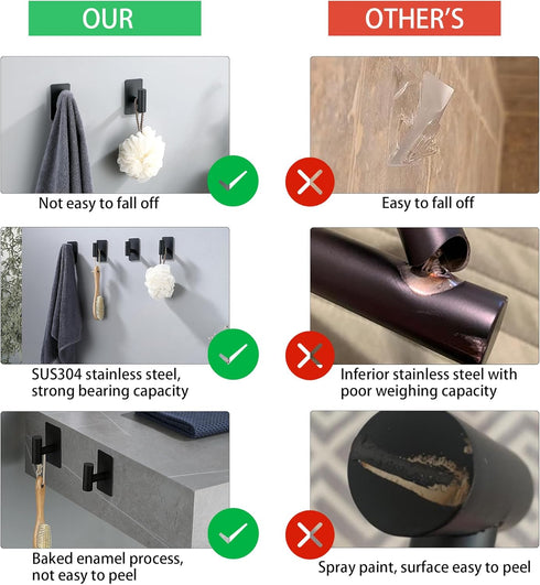 Nolimas Heavy Duty Adhesive Towel Hooks - Waterproof SUS304 Stainless Steel Kitchen Hooks for Hanging Towels, 4 Pack