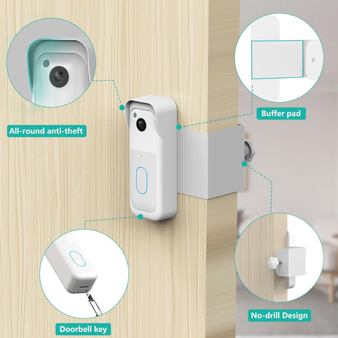 Pefecon Commercial Anti-Theft Blink Doorbell Mount, Heavy Duty Metal Door Mount for All-New Blink Video