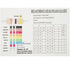 1120Pcs 56 Values 1W ±5% Carbon Film Resistor Kit - Electrical Electronics Small Resistors Pack