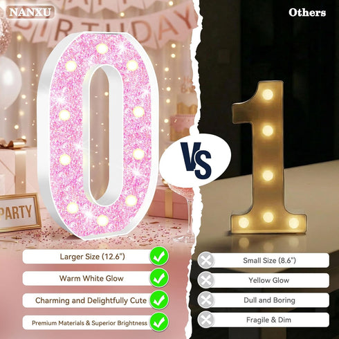 NANXU 12.6 Inch 16th 16 LED Pink Marquee Light Up Numbers, Sweet Birthday Decorations Number Lights as Gifts for Girls