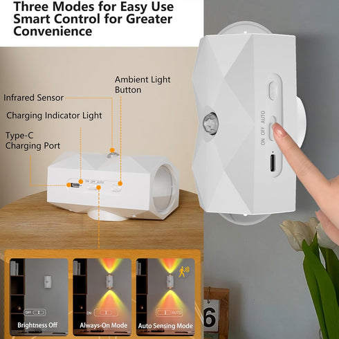 DQQDFTF 2 1500mAh LED Wall Mounted Lights Battery Operated Wall Lamp Pcs with Motion Sensor Rechargeable Wall Lights