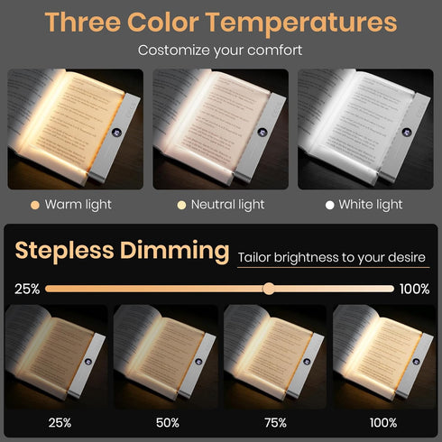 3 Dimmable Smart Flat Book Light, Rechargeable Clear LED Reading Light with Colors & Timer, Full Page Panel Plate Lamp