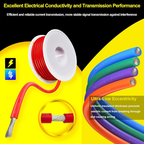 JoohcUngir 150Ft 18 6 18AWG 600V Gauge Wire Colors Electrical Wires Tinned Copper Silicone Wires Electric Stranded Hook