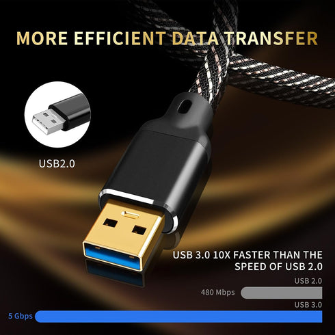 3.0 1.64ft B,4N Core,24K Card,Mixer,Synthesizer(1.64ft/0.5m) USB HiFi Audio Cable -USB A to USB OFC Gold-Plated