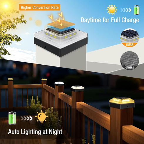 4x4 2 Pack, 3 Dawn/IP65 4x4 vighep Solar Post Cap Lights Outdoor Color Modes/Dusk to Waterproof, Fits Vinyl/PVC Wood