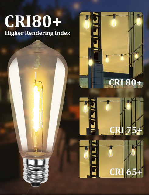 SUNSGNE 25 Pack LED Edison Light Bulbs, 0.6 Watt Shatterproof Dimmable Replacement Bulbs, Warm White, E17 Base