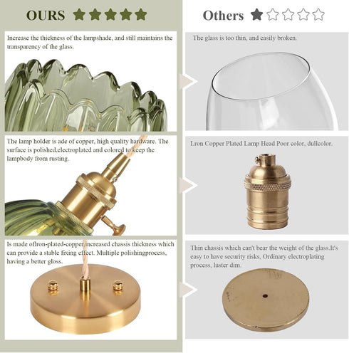 5.1Inch E26 Pendant Light Fixtures,Mini Hanging Lights Green Glass Vintage Pendant Light Hanging Light Adjustable