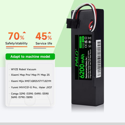 14.8V 6200mAh Replacement Battery for Wyze WVCR200S Robot Vacuum, for Xiaomi Mop Pro, Conga 3290, Haier JX37