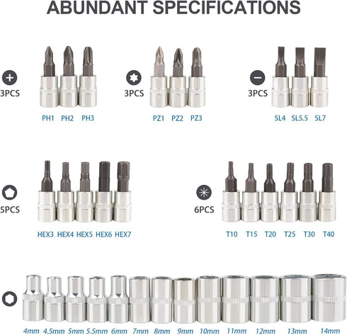 46PCS Set, 1/4 Inch Set Set Beaiguna Small Drive Socket Ratchet Wrench Screwdriver Metric Socket and Ratchet Wrench