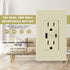 Micmi USB Outlet with C + A Wall Dual High Speed Receptacle, 15Amp 125Volt, Smart 4.8A Fast Charging, Tamper Resistant,