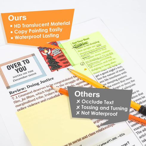 Transparent Sticky Notes 500 Pcs, MIUTME Clear Waterproof Translucent Memo Pad 3 x 3 inch for Office College School