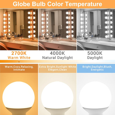 G25 Bulbs, Bulbs E26 2700K 60W Equivalent(5W), 500LM Non-dimmable,4Pack hansang LED Globe Light Bathroom Vanity Light