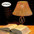 Suncan G14 2W Bulb E26, G45 Bulb, 15 2200k, 150lm, Dimmable, 6 Pack Low Wattage Led Amber Edison Mini Light Equivalent