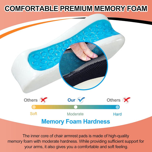 Upgraded Office Chair Arm Pads with Cooling Gel, Ergonomic Memory Foam Armrest Pads for Desk Chair Armrest Cushions