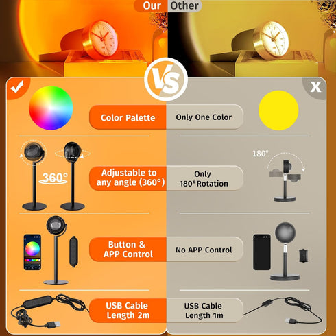 Sunset Sunset Neroupe Upgraded Lamp Projector with APP Control, Endless Color Changing Led Lamp Night Light, Mood