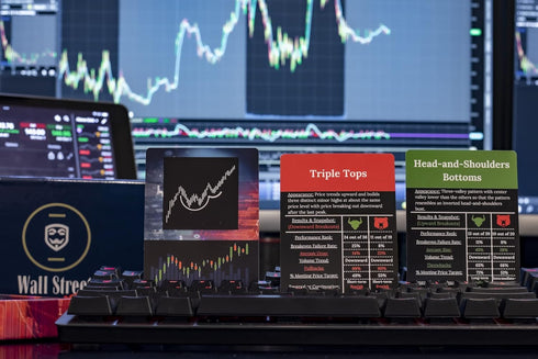 Wall Street Merch Stock Market Chart Patterns Flash Cards for Beginner Day Trading and Learning Bull and Bear Markets